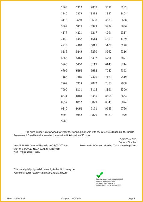 Kerala Lottery Result 18.03.2024 Win Win Lottery Results W 761.